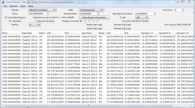 OptionMatrix for Mac OS X